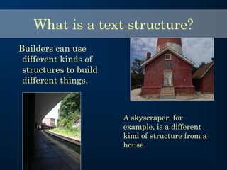 What is a text structure?
Builders can use
different kinds of
structures to build
different things.
A skyscraper, for
example, is a different
kind of structure from a
house.
 