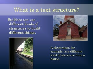 What is a text structure?
Builders can use
different kinds of
structures to build
different things.
A skyscraper, for
example, is a different
kind of structure from a
house.
 