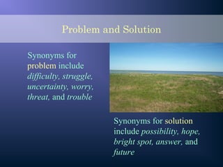 Problem and Solution
Synonyms for
problem include
difficulty, struggle,
uncertainty, worry,
threat, and trouble
Synonyms for solution
include possibility, hope,
bright spot, answer, and
future
 