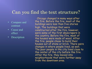 Can you find the text structure?
• Compare and
contrast
• Cause and
effect
• Description
Chicago changed in many ways after
the fire. Before the fire, most of the
buildings were less than five stories
high. The buildings that were
constructed after the fire, however,
were some of the first skyscrapers in
the country. Before the fire, most of
the houses were made of wood. After
the fire, people chose to build their
houses out of stone or brick. There were
changes in where people lived, as well.
The poor people in the city lived close to
the center of the city before the fire.
After the fire, they moved into
neighborhoods that were farther away
from the downtown area.
 