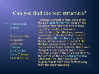 Can you find the text structure?
• Compare and
contrast
Notice how this
paragraph is
comparing
Chicago
BEFORE the
fire to Chicago
AFTER the fire.
Chicago changed in many ways after
the fire. Before the fire, most of the
buildings were less than five stories
high. The buildings that were
constructed after the fire, however,
were some of the first skyscrapers in
the country. Before the fire, most of
the houses were made of wood. After
the fire, people chose to build their
houses out of stone or brick. There were
changes in where people lived, as well.
The poor people in the city lived close to
the center of the city before the fire.
After the fire, they moved into
neighborhoods that were farther away
from the downtown area.
 