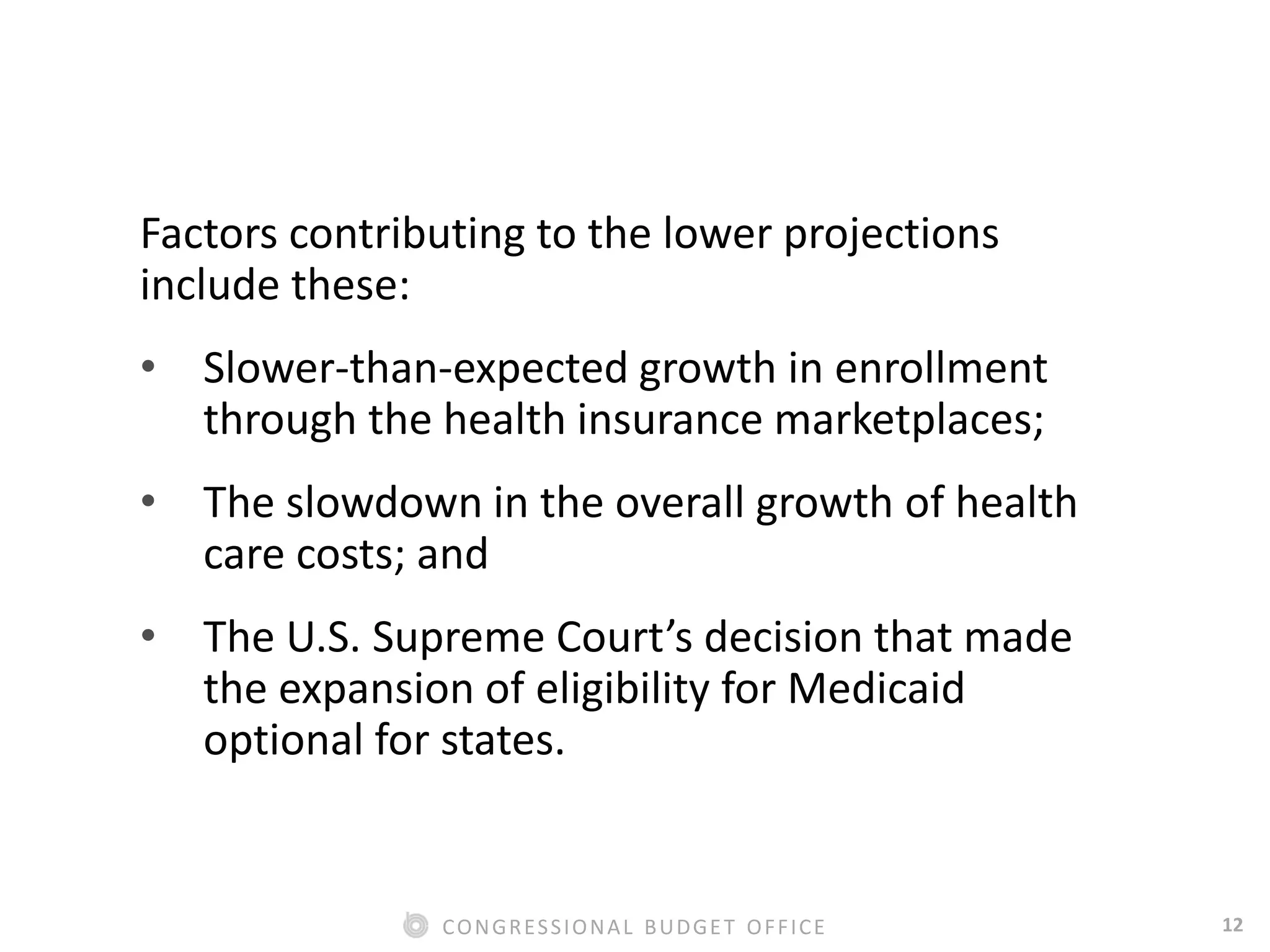 12CONGRESSIONAL BUDGET OFFICE
Factors contributing to the lower projections
include these:
• Slower-than-expected growth in enrollment
through the health insurance marketplaces;
• The slowdown in the overall growth of health
care costs; and
• The U.S. Supreme Court’s decision that made
the expansion of eligibility for Medicaid
optional for states.
 