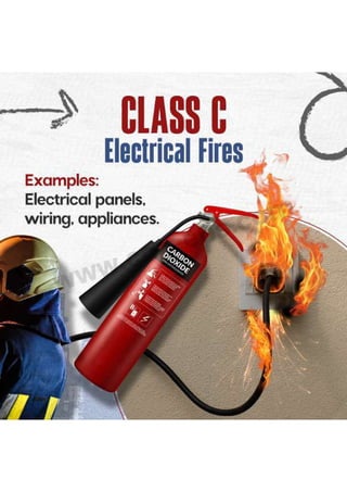 Understanding the 5 Classes of Fire_CORE EHS Solution | PDF