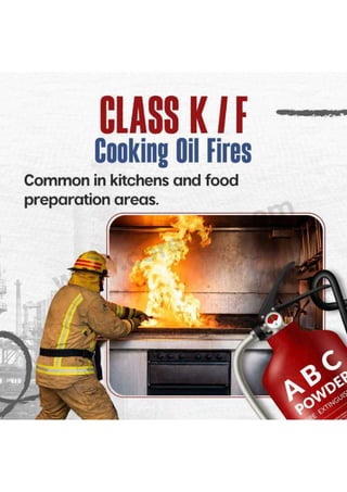 Understanding the 5 Classes of Fire_CORE EHS Solution | PDF