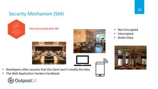 Outpost24 webinar - Understanding the 7 deadly web application attack ...