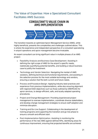 Understanding the Apron Management Service - A key to Airport ...