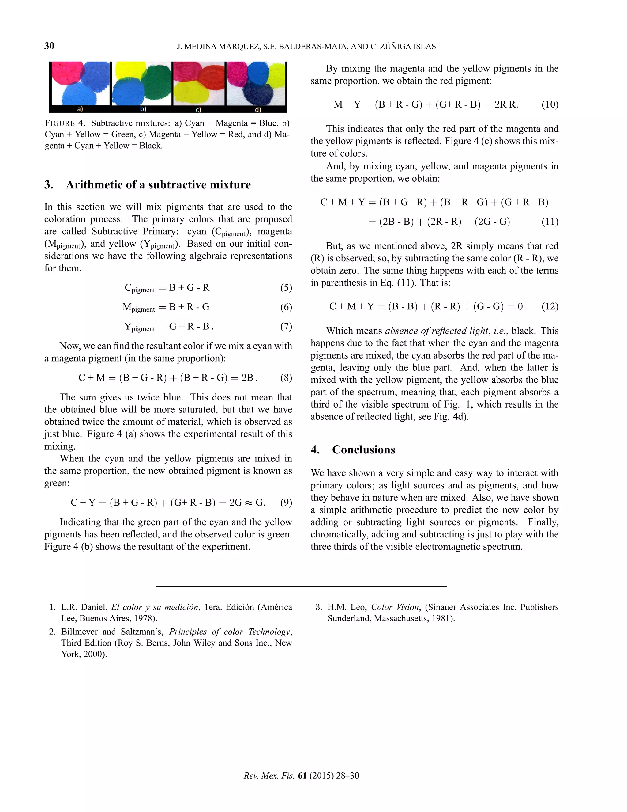 30 J. MEDINA M ´ARQUEZ, S.E. BALDERAS-MATA, AND C. Z ´U ˜NIGA ISLAS
FIGURE 4. Subtractive mixtures: a) Cyan + Magenta = Blue, b)
Cyan + Yellow = Green, c) Magenta + Yellow = Red, and d) Ma-
genta + Cyan + Yellow = Black.
3. Arithmetic of a subtractive mixture
In this section we will mix pigments that are used to the
coloration process. The primary colors that are proposed
are called Subtractive Primary: cyan (Cpigment), magenta
(Mpigment), and yellow (Ypigment). Based on our initial con-
siderations we have the following algebraic representations
for them.
Cpigment = B + G - R (5)
Mpigment = B + R - G (6)
Ypigment = G + R - B . (7)
Now, we can ﬁnd the resultant color if we mix a cyan with
a magenta pigment (in the same proportion):
C + M = (B + G - R) + (B + R - G) = 2B . (8)
The sum gives us twice blue. This does not mean that
the obtained blue will be more saturated, but that we have
obtained twice the amount of material, which is observed as
just blue. Figure 4 (a) shows the experimental result of this
mixing.
When the cyan and the yellow pigments are mixed in
the same proportion, the new obtained pigment is known as
green:
C + Y = (B + G - R) + (G+ R - B) = 2G ≈ G. (9)
Indicating that the green part of the cyan and the yellow
pigments has been reﬂected, and the observed color is green.
Figure 4 (b) shows the resultant of the experiment.
By mixing the magenta and the yellow pigments in the
same proportion, we obtain the red pigment:
M + Y = (B + R - G) + (G+ R - B) = 2R R. (10)
This indicates that only the red part of the magenta and
the yellow pigments is reﬂected. Figure 4 (c) shows this mix-
ture of colors.
And, by mixing cyan, yellow, and magenta pigments in
the same proportion, we obtain:
C + M + Y = (B + G - R) + (B + R - G) + (G + R - B)
= (2B - B) + (2R - R) + (2G - G) (11)
But, as we mentioned above, 2R simply means that red
(R) is observed; so, by subtracting the same color (R - R), we
obtain zero. The same thing happens with each of the terms
in parenthesis in Eq. (11). That is:
C + M + Y = (B - B) + (R - R) + (G - G) = 0 (12)
Which means absence of reﬂected light, i.e., black. This
happens due to the fact that when the cyan and the magenta
pigments are mixed, the cyan absorbs the red part of the ma-
genta, leaving only the blue part. And, when the latter is
mixed with the yellow pigment, the yellow absorbs the blue
part of the spectrum, meaning that; each pigment absorbs a
third of the visible spectrum of Fig. 1, which results in the
absence of reﬂected light, see Fig. 4d).
4. Conclusions
We have shown a very simple and easy way to interact with
primary colors; as light sources and as pigments, and how
they behave in nature when are mixed. Also, we have shown
a simple arithmetic procedure to predict the new color by
adding or subtracting light sources or pigments. Finally,
chromatically, adding and subtracting is just to play with the
three thirds of the visible electromagnetic spectrum.
1. L.R. Daniel, El color y su medici´on, 1era. Edici´on (Am´erica
Lee, Buenos Aires, 1978).
2. Billmeyer and Saltzman’s, Principles of color Technology,
Third Edition (Roy S. Berns, John Wiley and Sons Inc., New
York, 2000).
3. H.M. Leo, Color Vision, (Sinauer Associates Inc. Publishers
Sunderland, Massachusetts, 1981).
Rev. Mex. Fis. 61 (2015) 28–30
 