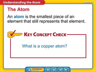 The Atom
An atom is the smallest piece of an
element that still represents that element.




        What is a copper atom?
 