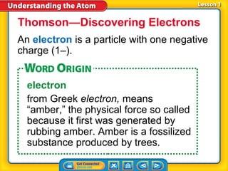 Thomson—Discovering Electrons
An electron is a particle with one negative
charge (1–).


  electron
  from Greek electron, means
  “amber,” the physical force so called
  because it first was generated by
  rubbing amber. Amber is a fossilized
  substance produced by trees.
 