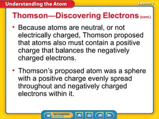 Thomson—Discovering Electrons (cont.)
• Because atoms are neutral, or not
  electrically charged, Thomson proposed
  that atoms also must contain a positive
  charge that balances the negatively
  charged electrons.
• Thomson’s proposed atom was a sphere
  with a positive charge evenly spread
  throughout and negatively charged
  electrons within it.
 