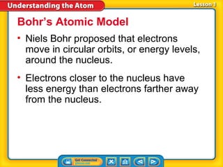 Bohr’s Atomic Model
• Niels Bohr proposed that electrons
  move in circular orbits, or energy levels,
  around the nucleus.
• Electrons closer to the nucleus have
  less energy than electrons farther away
  from the nucleus.
 