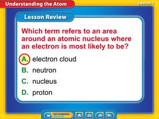 Which term refers to an area
around an atomic nucleus where
an electron is most likely to be?
A. electron cloud
B. neutron
C. nucleus
D. proton
 