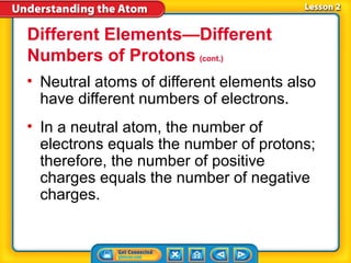 Different Elements—Different
Numbers of Protons (cont.)
• Neutral atoms of different elements also
  have different numbers of electrons.
• In a neutral atom, the number of
  electrons equals the number of protons;
  therefore, the number of positive
  charges equals the number of negative
  charges.
 