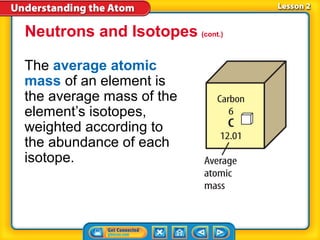 Neutrons and Isotopes (cont.)

The average atomic
mass of an element is
the average mass of the
element’s isotopes,
weighted according to
the abundance of each
isotope.
 