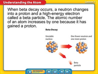 When beta decay occurs, a neutron changes
into a proton and a high-energy electron
called a beta particle. The atomic number
of an atom increases by one because it has
gained a proton.
 