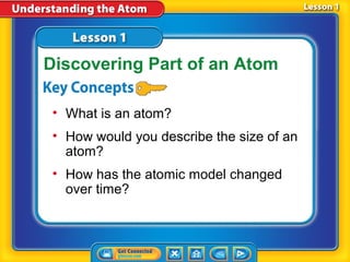 Discovering Part of an Atom

 • What is an atom?
 • How would you describe the size of an
   atom?
 • How has the atomic model changed
   over time?
 