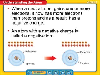 • When a neutral atom gains one or more
  electrons, it now has more electrons
  than protons and as a result, has a
  negative charge.
• An atom with a negative charge is
  called a negative ion.
 