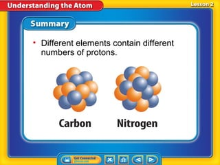 • Different elements contain different
  numbers of protons.
 