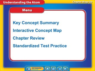 Key Concept Summary
Interactive Concept Map
Chapter Review
Standardized Test Practice
 