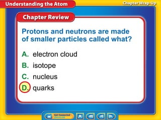 Protons and neutrons are made
of smaller particles called what?

A. electron cloud
B. isotope
C. nucleus
D. quarks
 