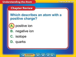 Which describes an atom with a
positive charge?

A. positive ion
B. negative ion
C. isotope
D. quarks
 