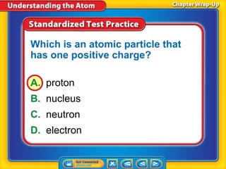 Which is an atomic particle that
has one positive charge?

A. proton
B. nucleus
C. neutron
D. electron
 