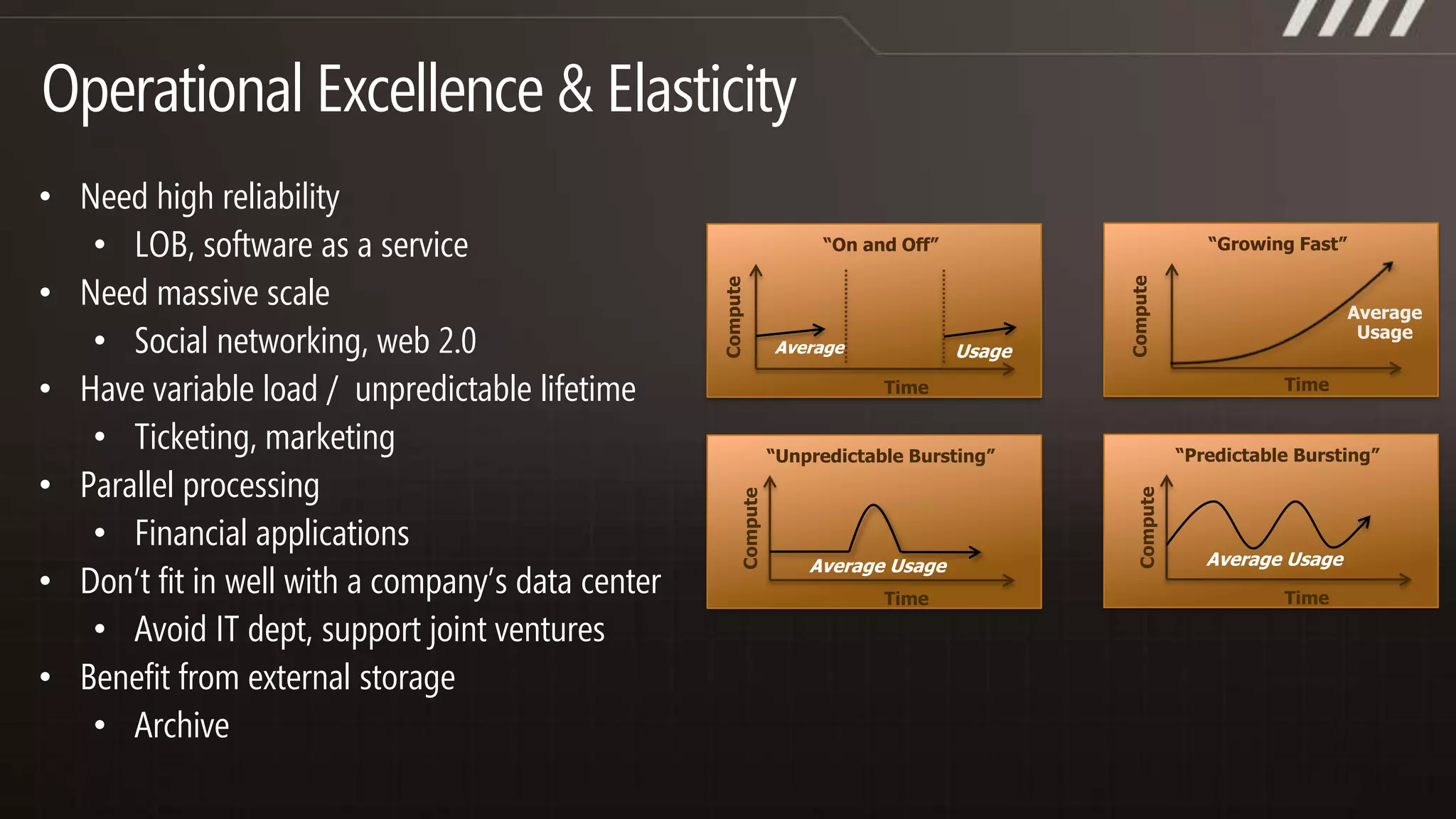 Offers global presence