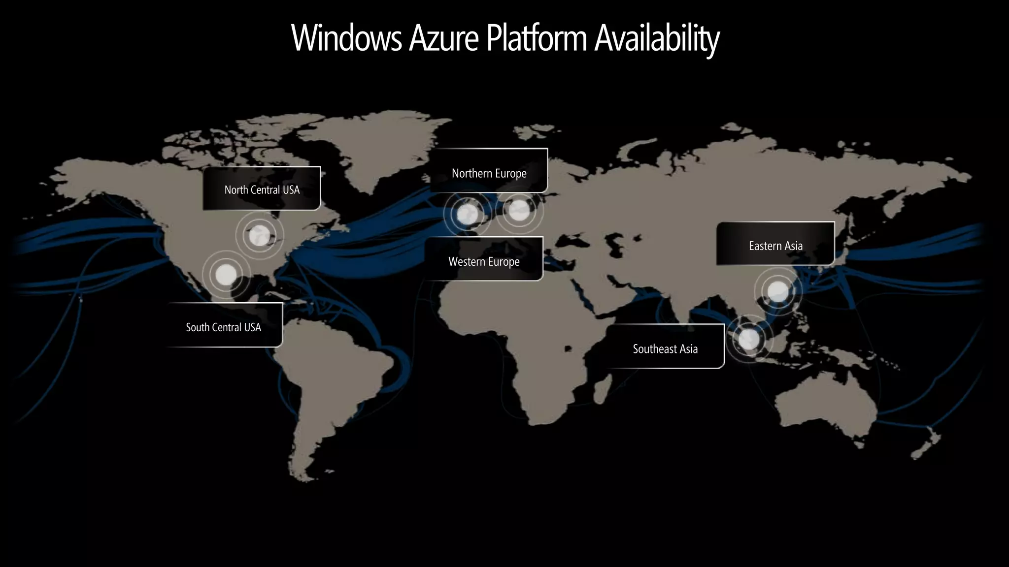 Operational Excellence & Elasticity“Growing Fast” “Predictable Bursting”Need high reliability