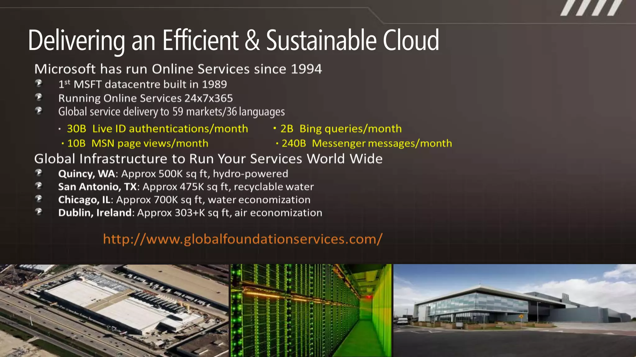 LOB, software as a service