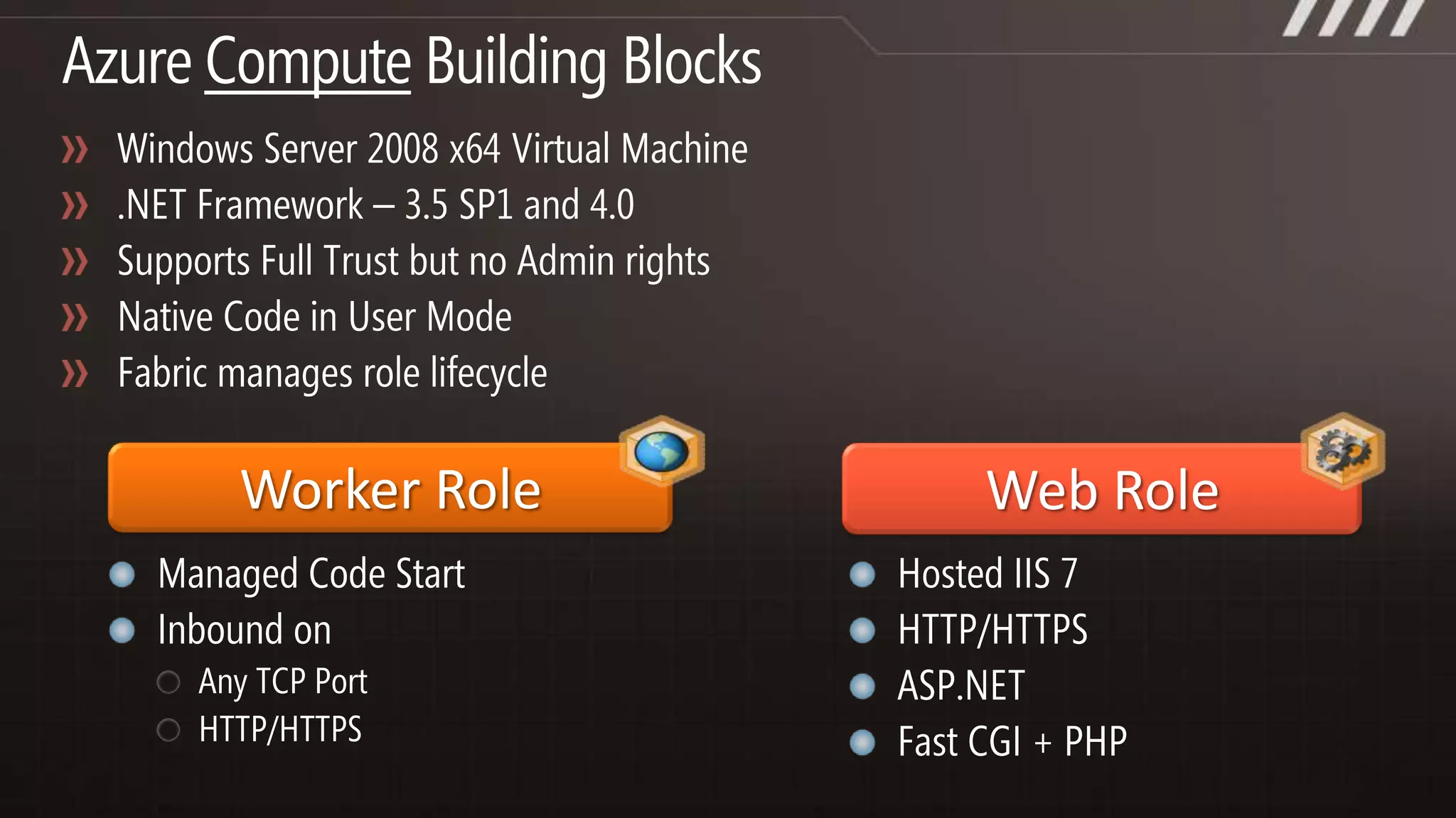 Hybrid model well supported