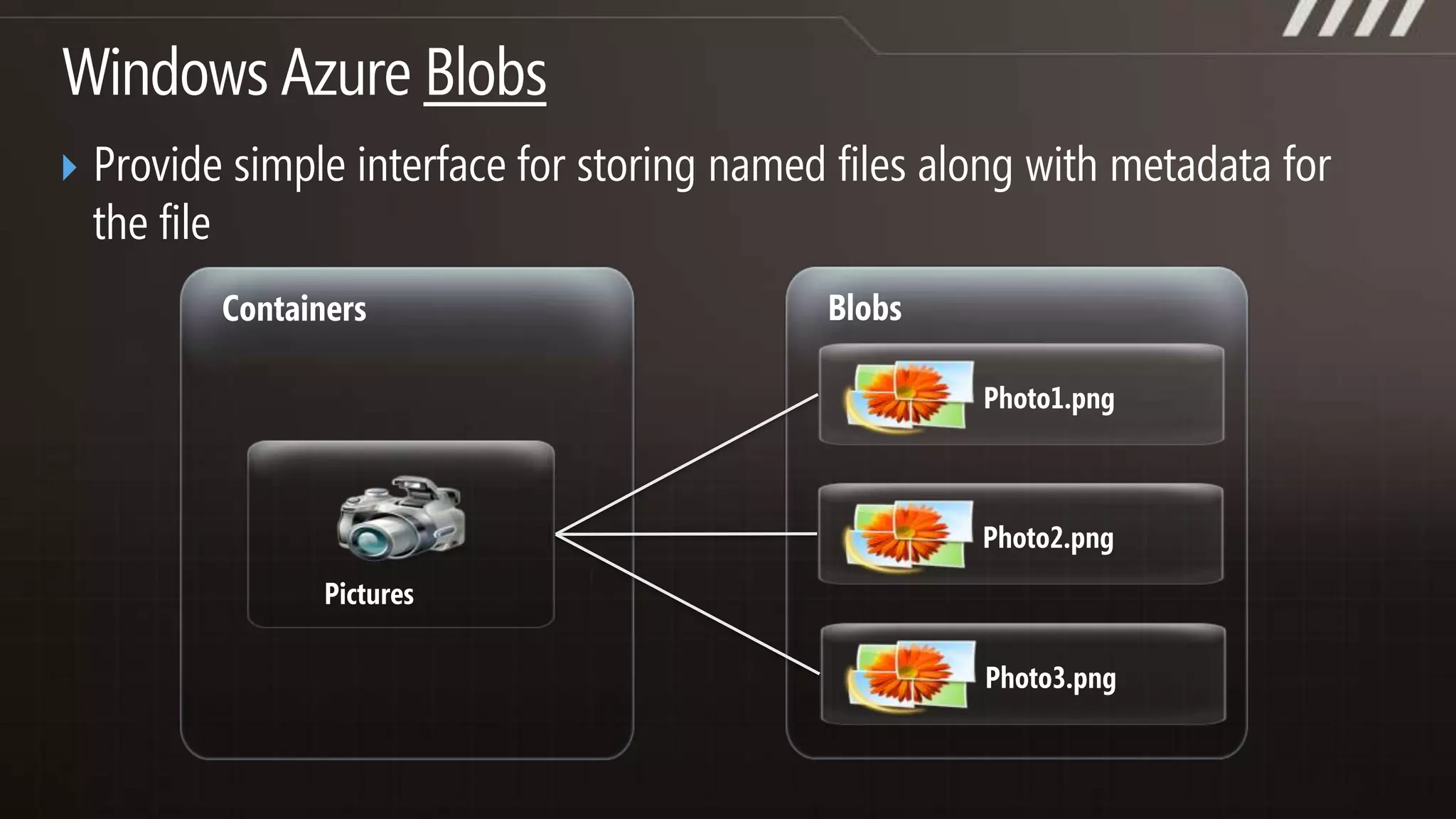 Interoperability with any platform, tools or technology www.flickr.com/photos/h19/2306213399/in/set-72157594224557858