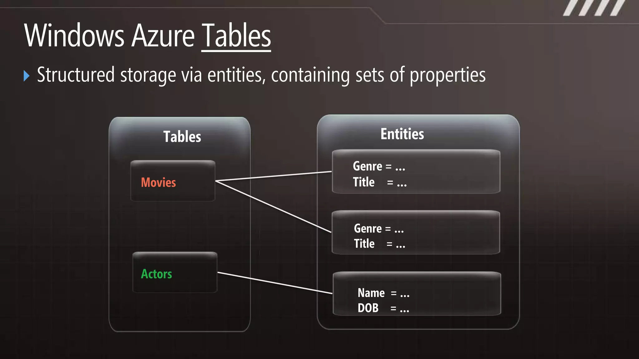 Ideal in current economical climate www.flickr.com/photos/cleebster/2508660124