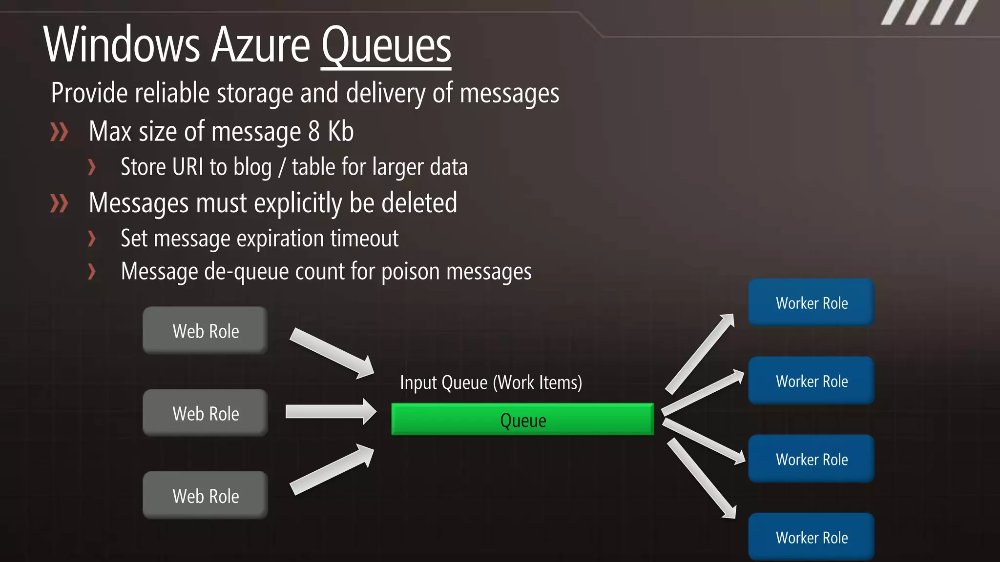Chicago Datacentre – Scalable, Sustainable One of world’s largest datacentres using containers, on-line on July 2009Cost $500 million700k sqft facility (approx 16 football fields)30 MegaWatts today, 60 MW for future useSecurityISO 27001:2005 Accreditation - Security ManagementSAS 70 Type I and II  Attestations - Audit standard for our internal controls systemContainers40 ft containers with 1800-2500 servers 10 x density traditional datacentres Optimizes efficiency,  reduces wastes & carbon footprint Delivers an average PUE of 1.22