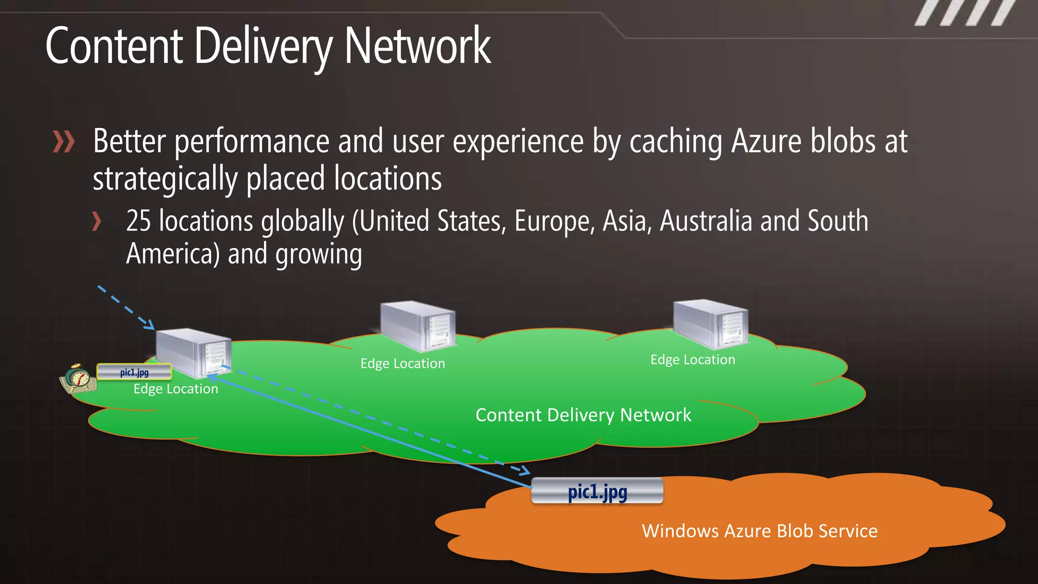 5.4MegaWatts today, 22.2 MW for future use