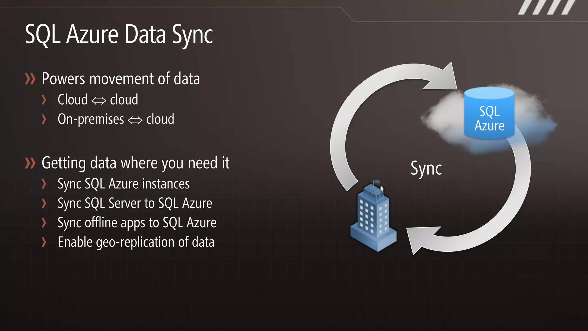 IntelliTrace SupportWindows Azure SDKWindows Server 2008 or Windows 7