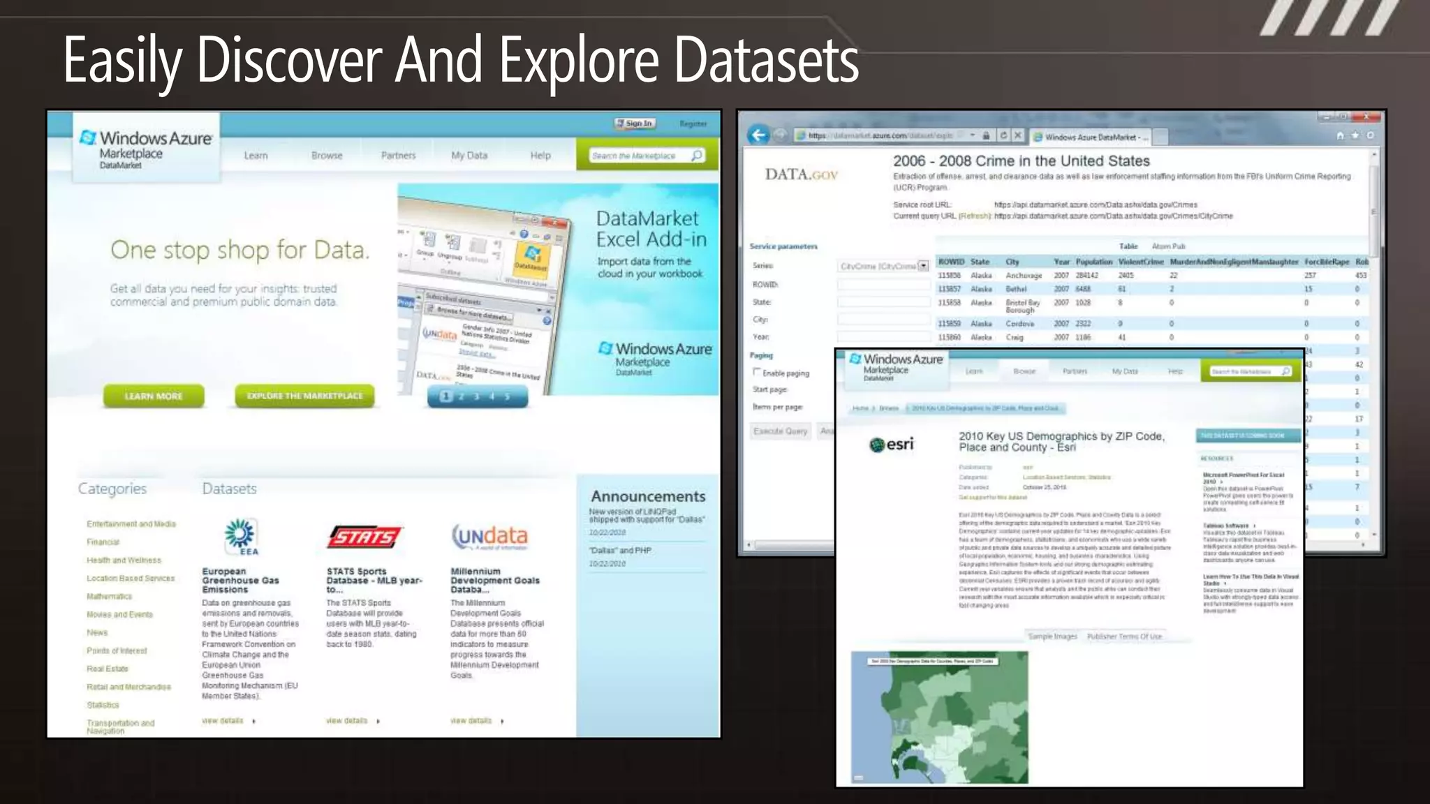 .NET APIsVisual Studio 2010
