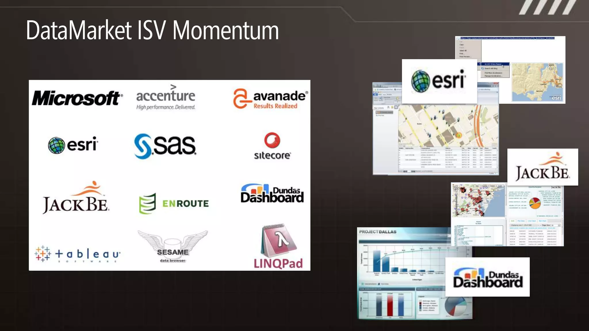 Windows Azure Platform Management PortalFaster and more user friendly portal for Windows Azure Platform servicesEnables more visibility and control Supports multiple users and rolesEnable Remote Desktop and easily  connect to Windows Azure instancesBuilt on the Windows Azure Service Management APIs 