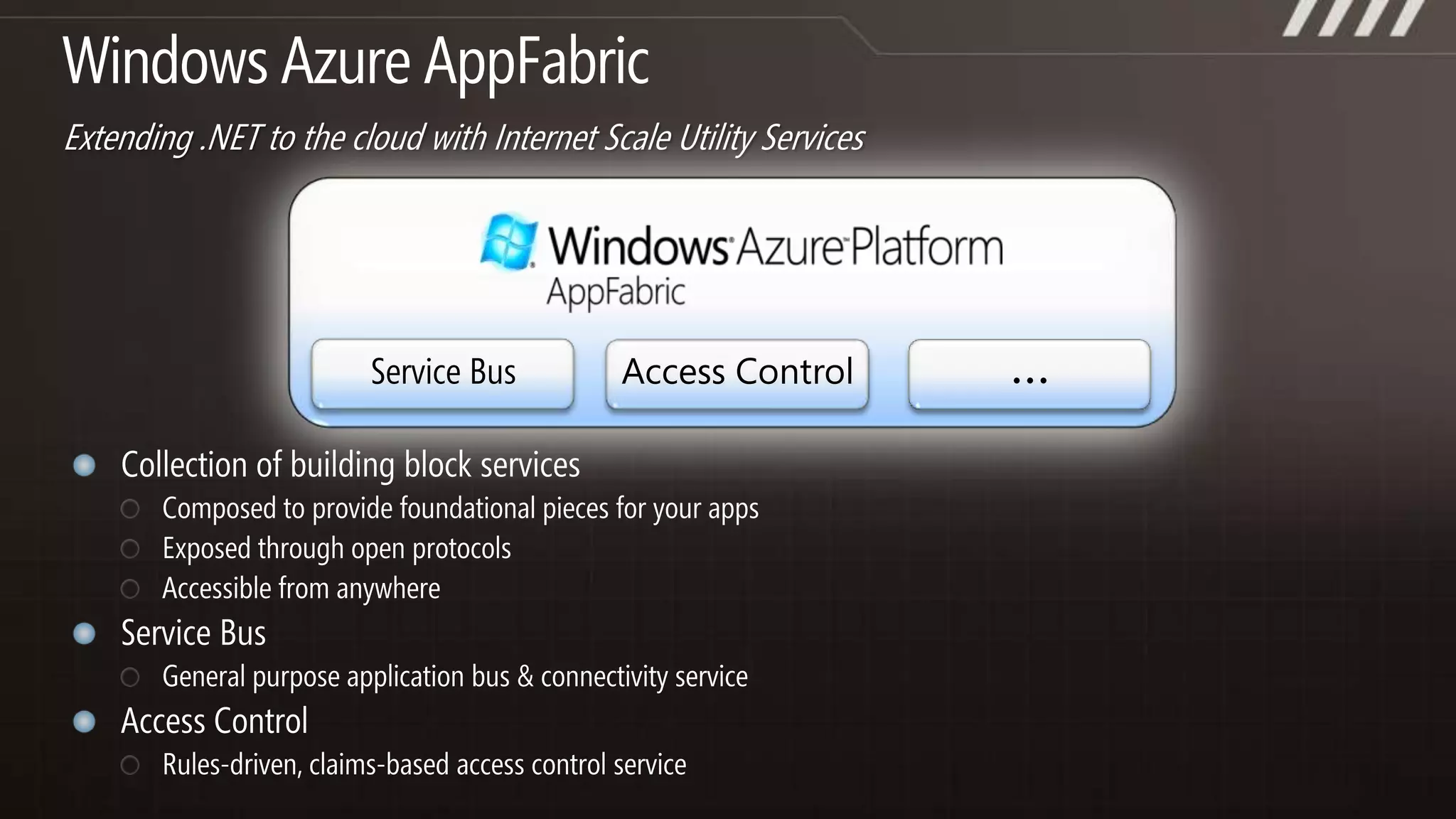 Application ComputeStorageFabricConfigAppFabricApplicationsSQL AzureWindows AzureApplicationsMobileDesktopServerOthers
