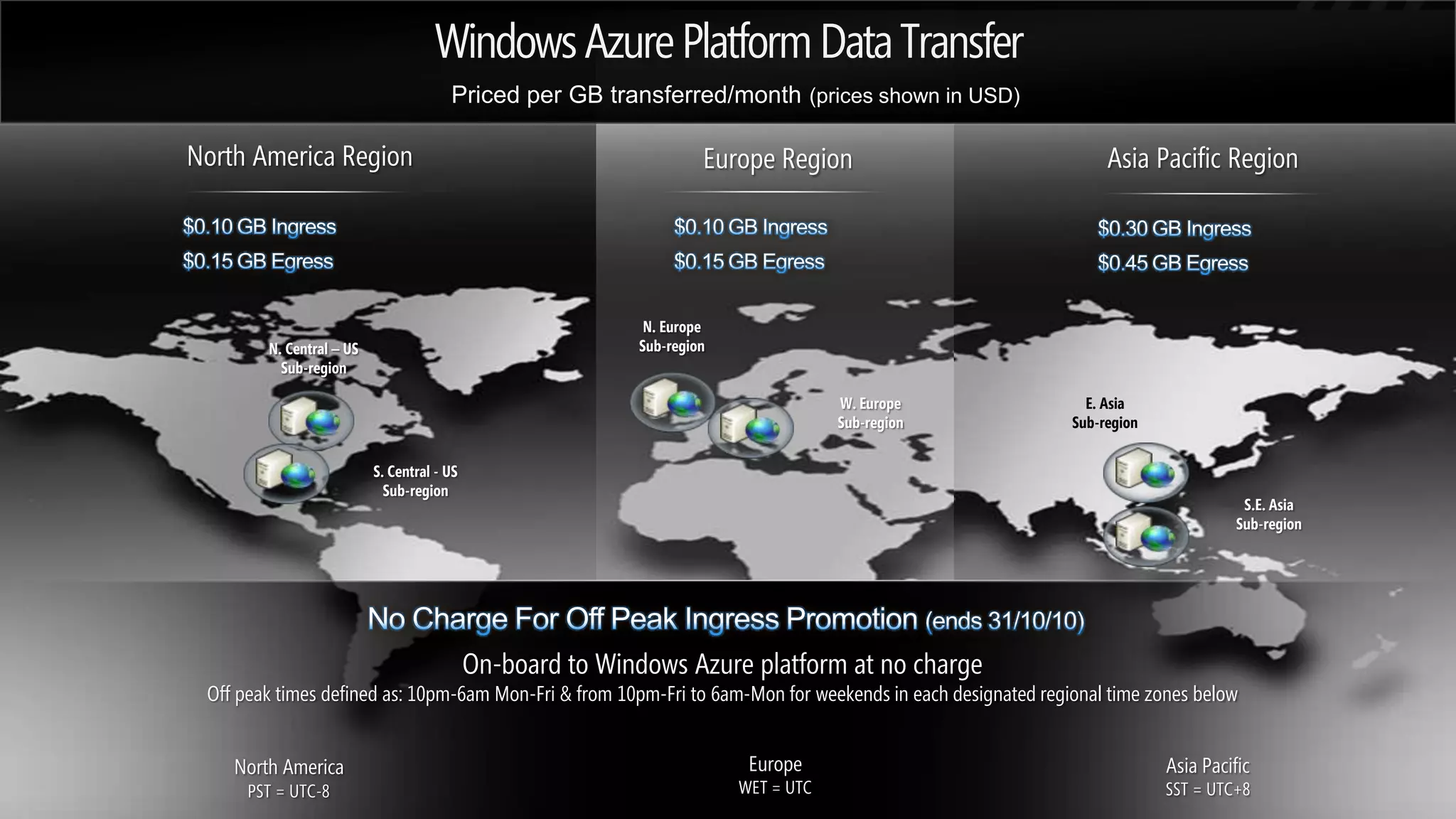 Windows Azure TablesProvides Massively Scalable Structured StorageBillions of entities (rows) and TBs of dataCan utilise thousands of servers as it scales upTriple replicated for durability Familiar and easy to use REST based APIEach entity can have up to 255 propertiesPartitionKey & RowKey as key and indexTimestamp for optimistic concurrencyNo fixed schema for all other propertiesProperty is stored as a <name, typed value> pairMyTable1Entity: Sports CarEntity: CarEntity: Customer