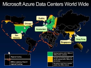 Dublin

                   Chicago

                             Amsterdam


    San
   Antonio
                                                                             Hong Kong
                                                     Singapore



                                         Hosting locations within 100ms of
                                         100ms of the customer
Regional hosting
                                         At least one hosting location can
                                         can be reached within 100ms, but
                                         but not two
200ms Latency from 2
                                         No points to test from or greater
regional hosting                         greater than 200ms latency
 