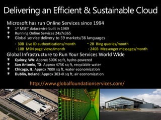 Microsoft has run Online Services since 1994
   1st MSFT datacentre built in 1989
   Running Online Services 24x7x365
   Global service delivery to 59 markets/36 languages
   ∙ 30B Live ID authentications/month      ∙ 2B Bing queries/month
    ∙ 10B MSN page views/month               ∙ 240B Messenger messages/month
Global Infrastructure to Run Your Services World Wide
   Quincy, WA: Approx 500K sq ft, hydro-powered
   San Antonio, TX: Approx 475K sq ft, recyclable water
   Chicago, IL: Approx 700K sq ft, water economization
   Dublin, Ireland: Approx 303+K sq ft, air economization

            http://www.globalfoundationservices.com/
 