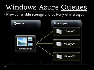 Windows Azure Queues
   Provide reliable storage and delivery of messages
 