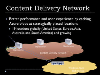 Content Delivery Network
   Better performance and user experience by caching
    Azure blobs at strategically placed locations
         19 locations globally (United States, Europe, Asia,
          Australia and South America) and growing


                            Edge Location               Edge Location
        pic1.jpg
            Edge Location
                                  Content Delivery Network



                                             pic1.jpg
                                                              Windows Azure
                                                                 Blob Service
 