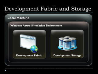Development Fabric and Storage
 