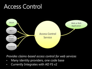 •   Many identity providers, one code base
 