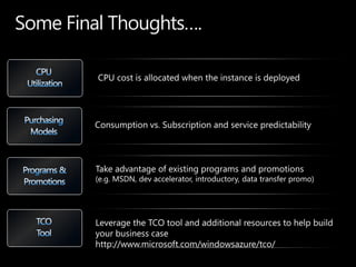 Some Final Thoughts….
 