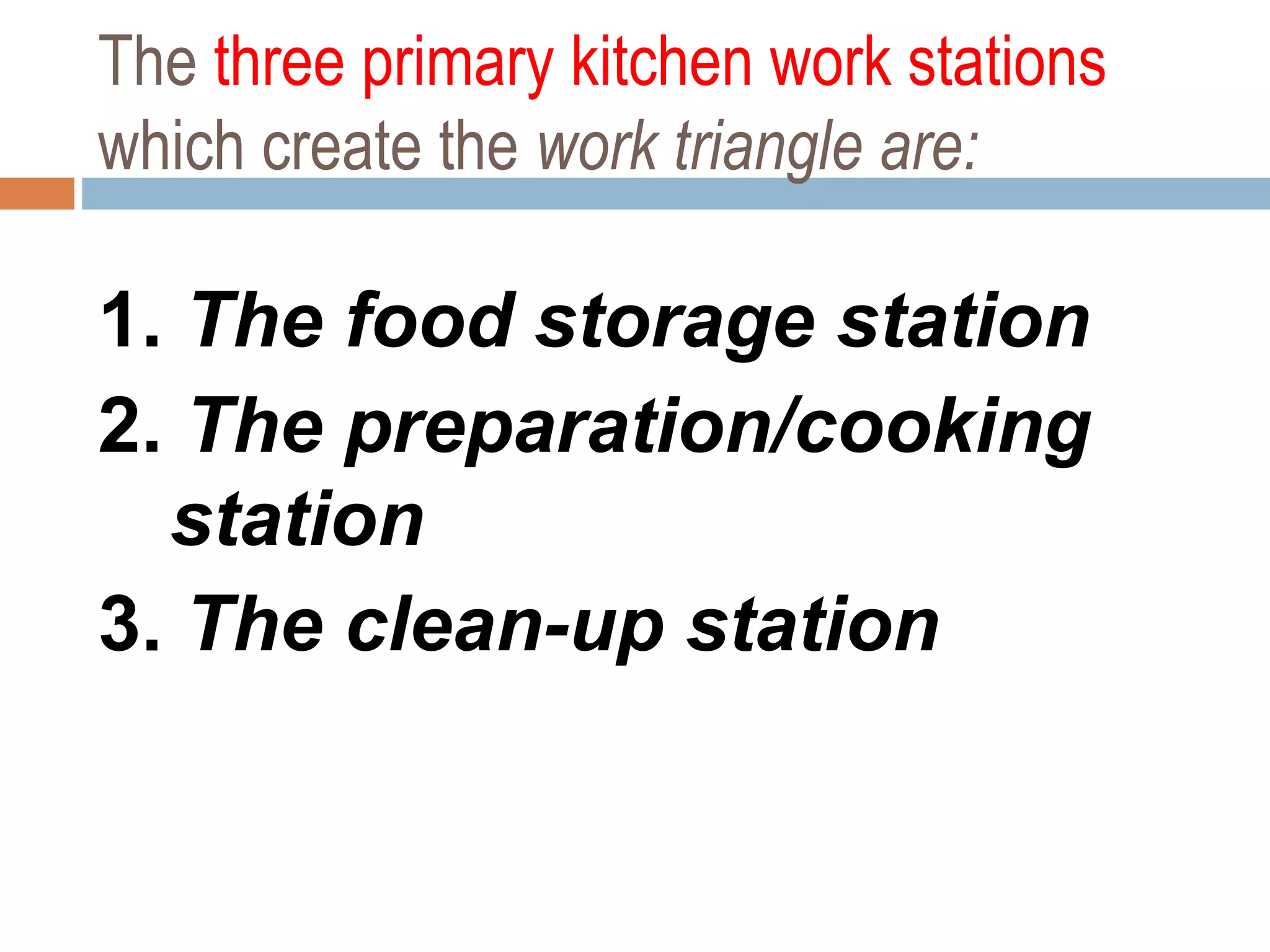 Understanding the basic kitchen layout | PPTX