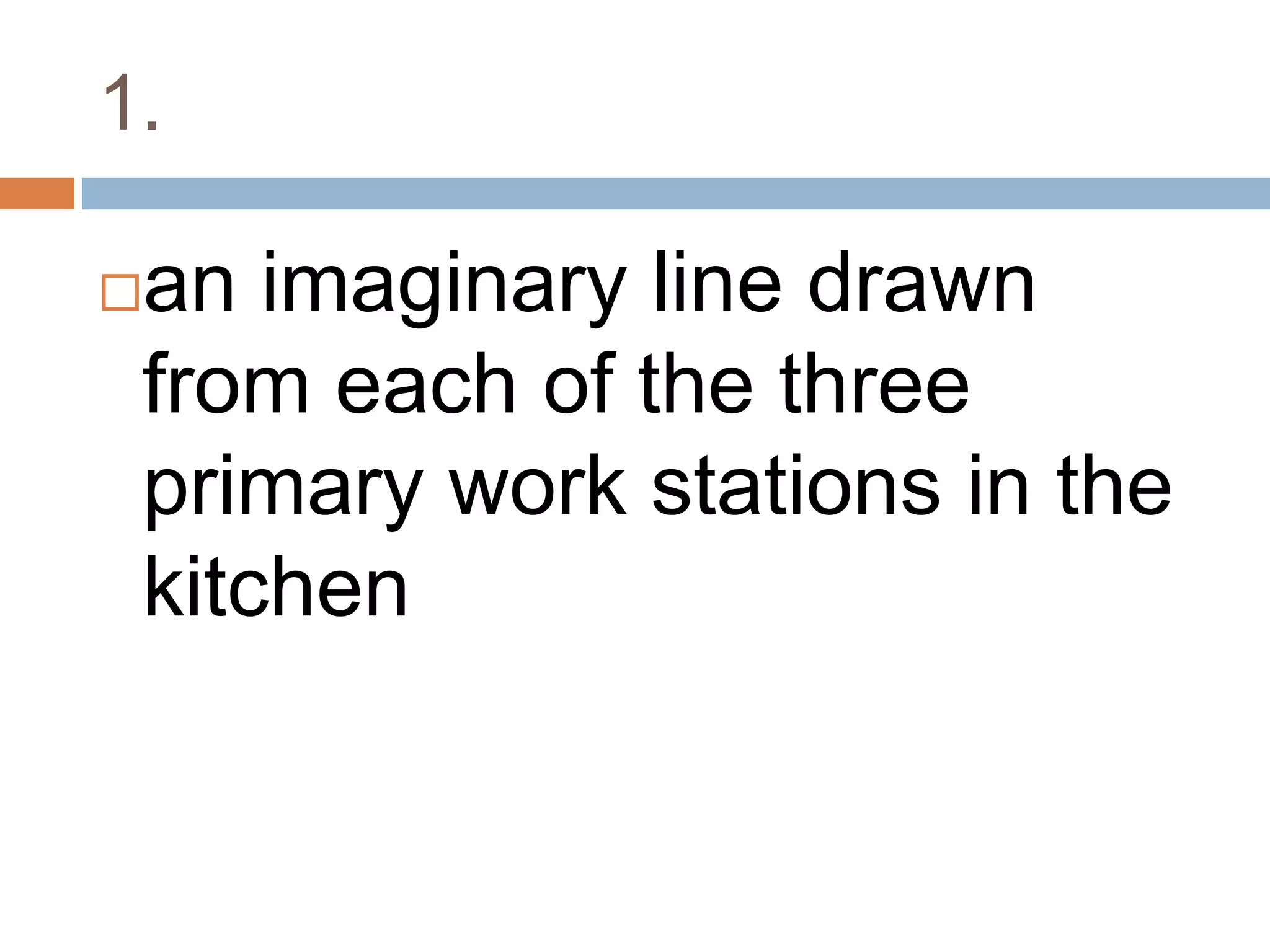 Understanding the basic kitchen layout | PPTX