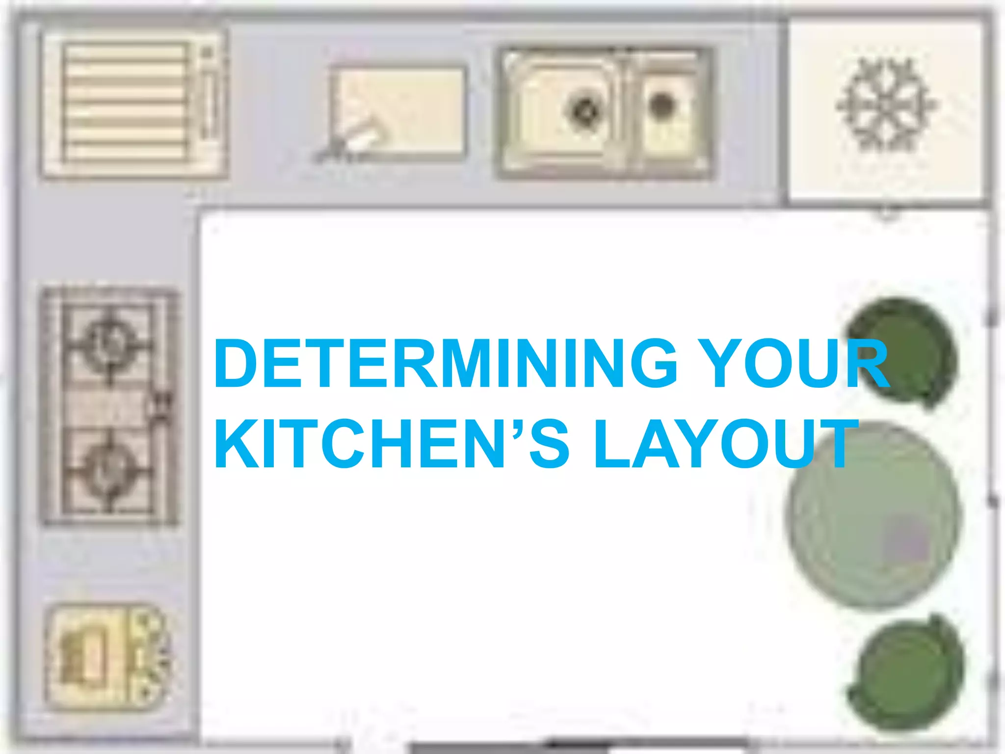 Understanding the basic kitchen layout | PPTX | Interior Decorating ...