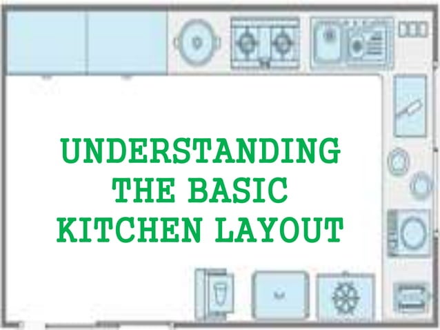 Understanding the basic kitchen layout | PPTX | Interior Decorating ...